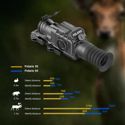2021 새로운 베스트셀러 야간 투시경 적외선 열 소총 범위(35mm 렌즈 및 사냥용 50mm 렌즈 포함) OEM ODM 사용 가능